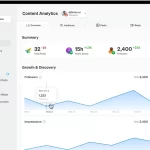 The Best Content Marketing Tool for SEO-Savvy Creators