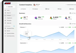 The Best Content Marketing Tool for SEO-Savvy Creators
