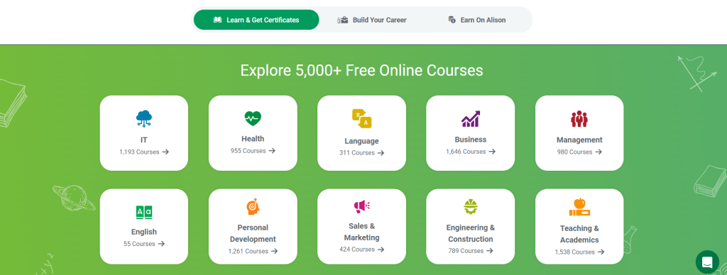 Best free online learning websites - Alison