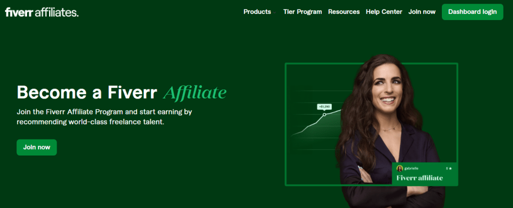 Fiverr Affiliates - Earn Passive Income