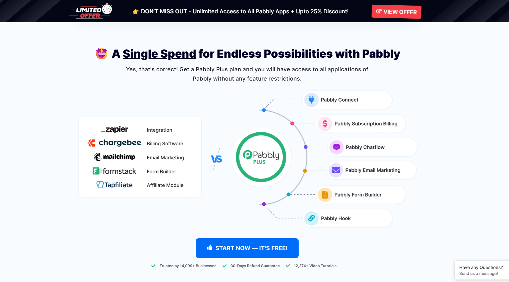 Pabbly- Email Marketing Software
