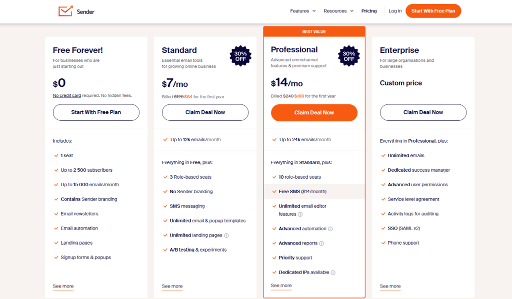 Sender - Email Marketing Software