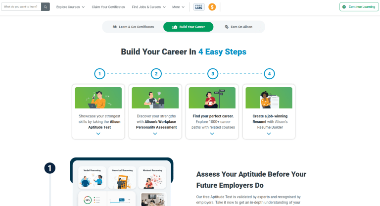 Best Free Online Learning Websites for Professional Growth
