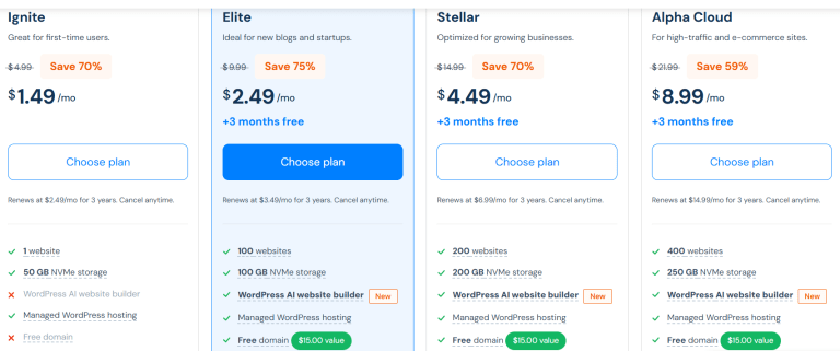 Best Web Hosting - Milesweb