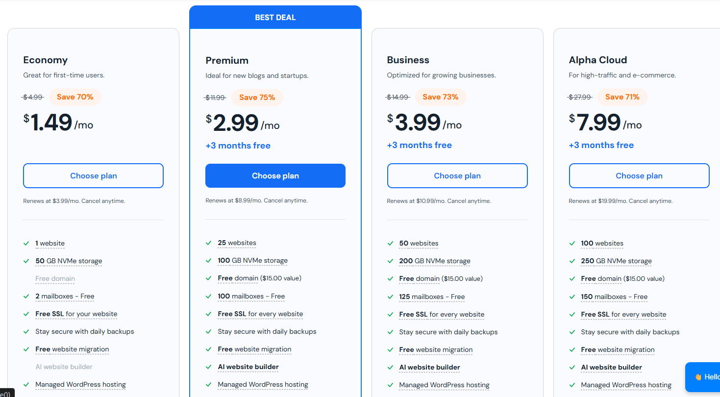 Cheapest Shared Hosting Provider for Beginners